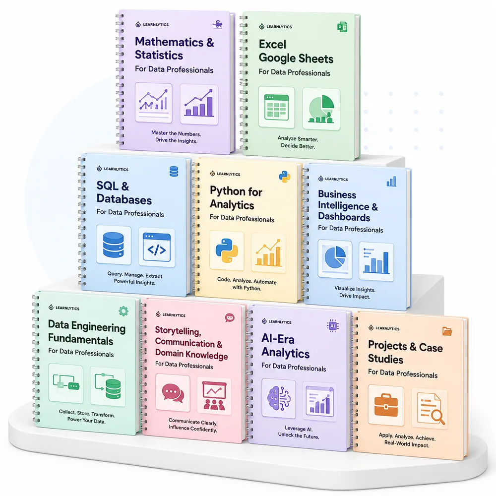 All eight Data and BI handbook covers arranged together