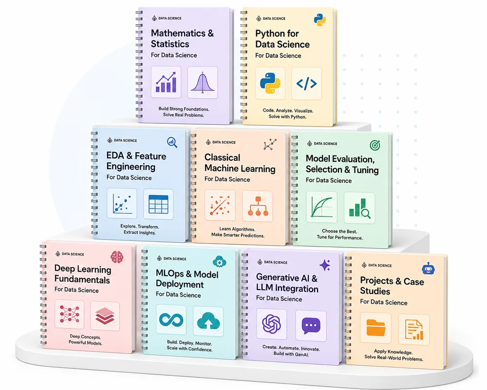 All eight Data Science and Machine Learning handbook covers arranged together