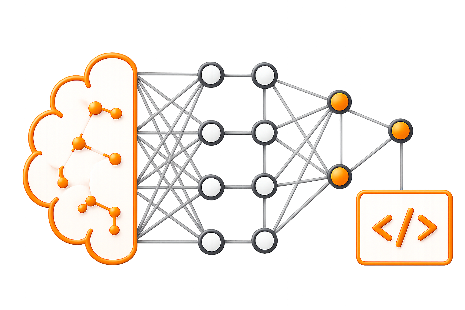 Machine Learning Engineer