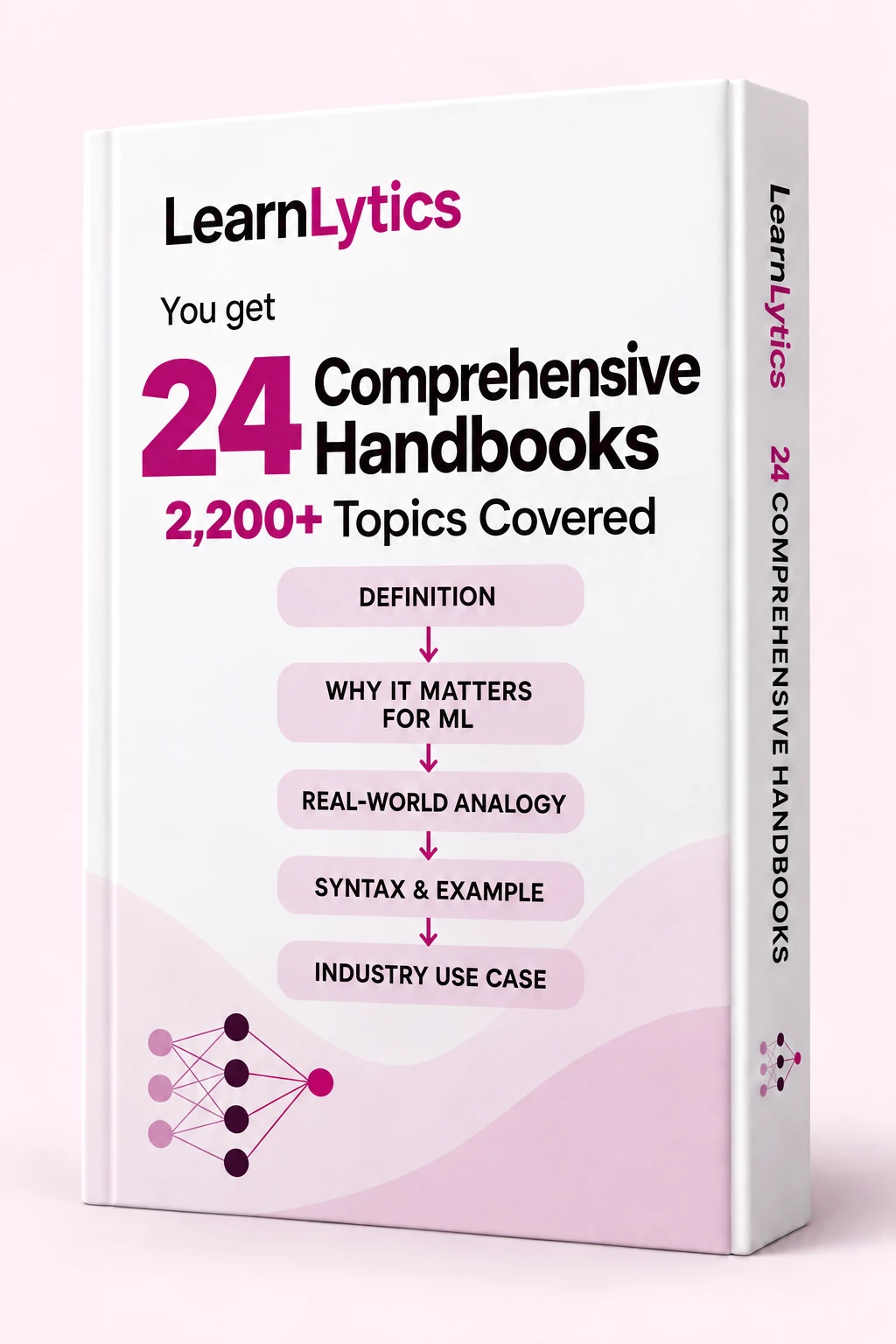 You get 24 Comprehensive Handbooks, 2200+ Topics Covered