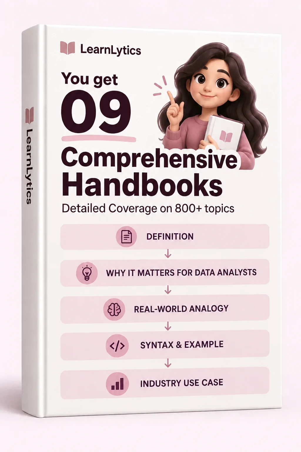 You get 09 comprehensive handbooks