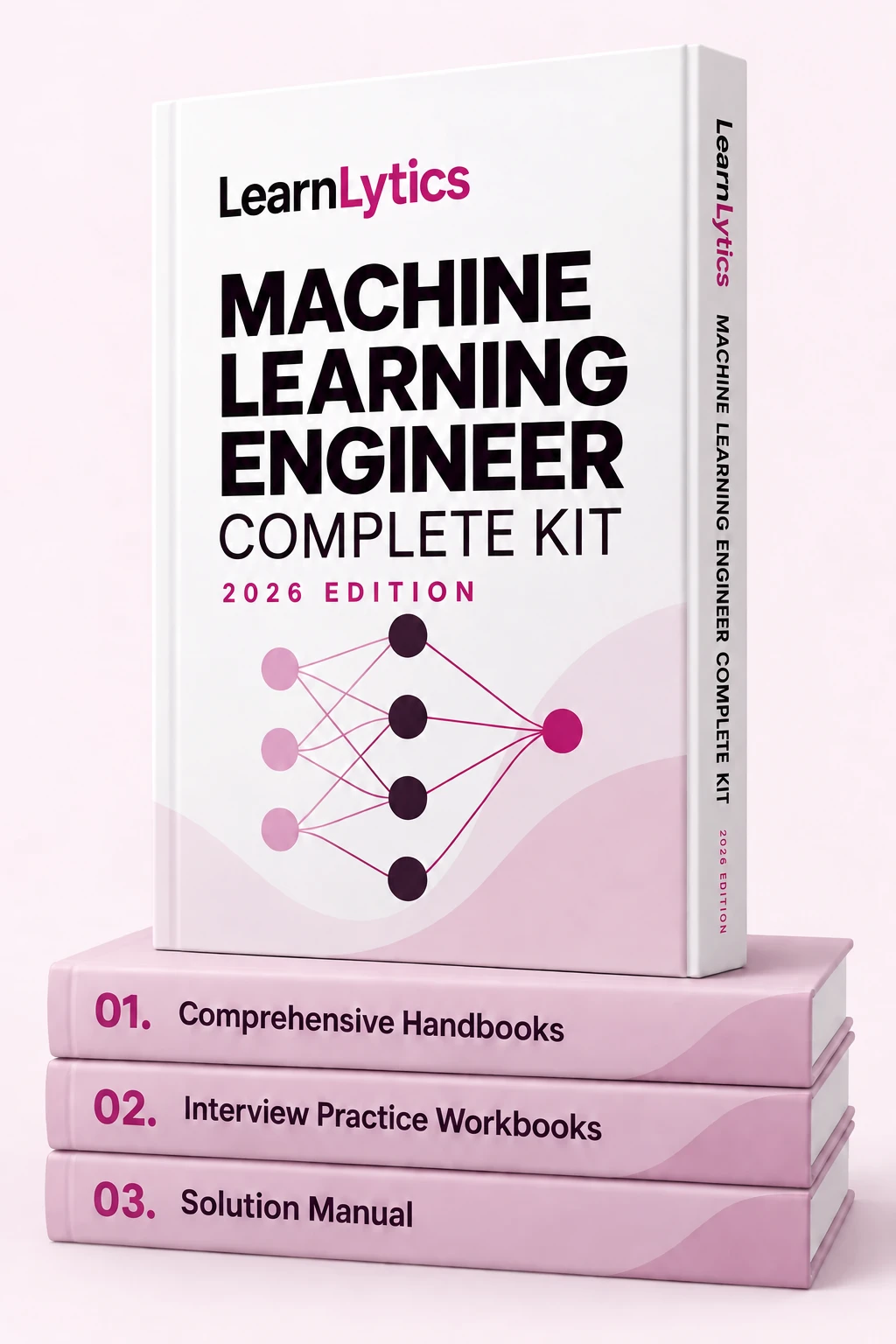 Machine Learning Engineer Complete Kit, 2026 Edition