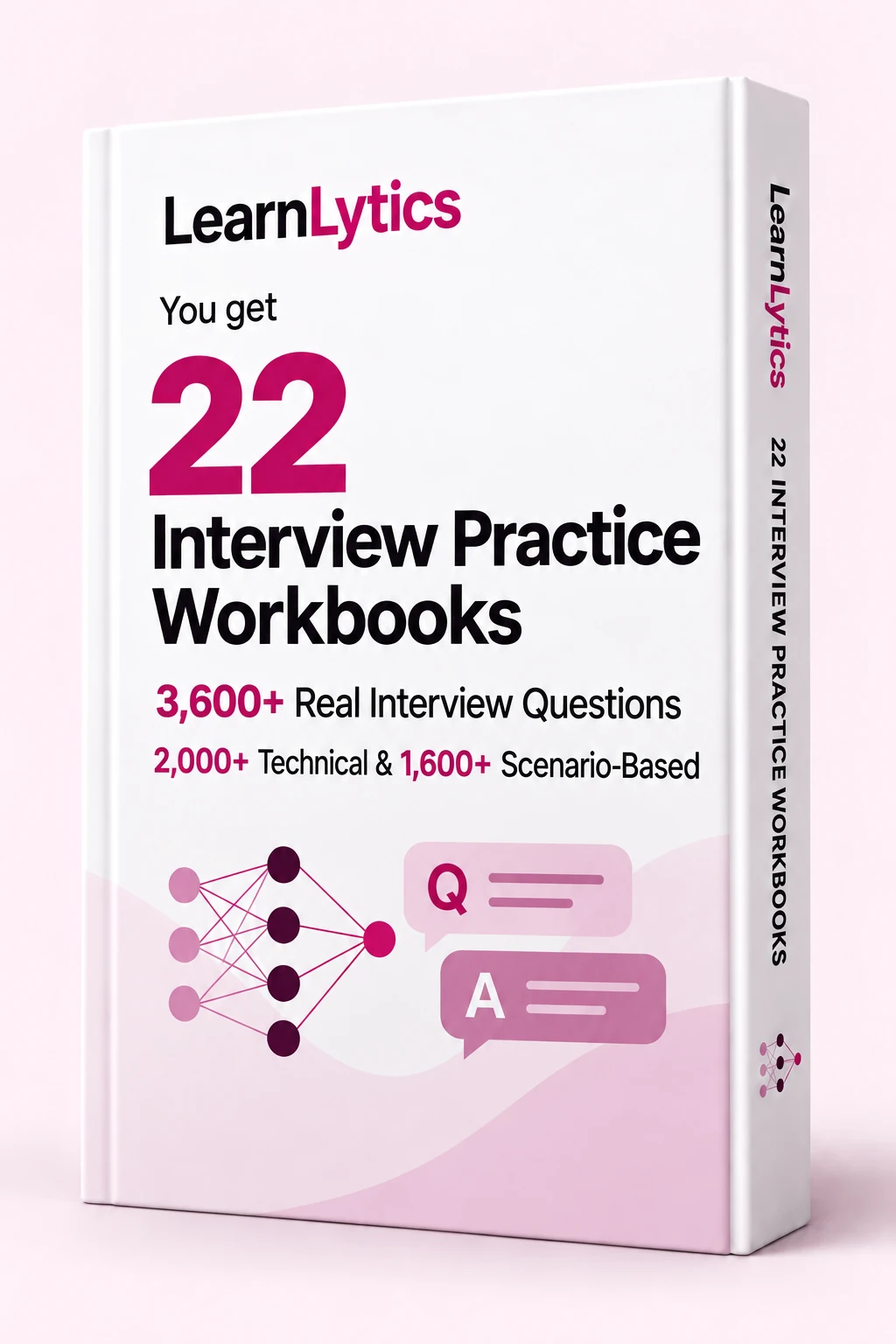 22 interview practice workbooks, 2000+ technical and 1600+ scenario-based questions