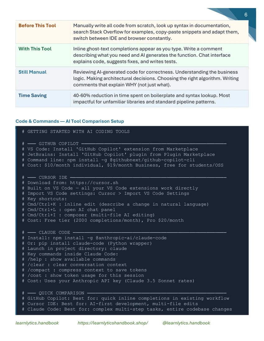 AI-Augmented DS + ML Workflow — Chapter 1 Comprehensive Handbook preview