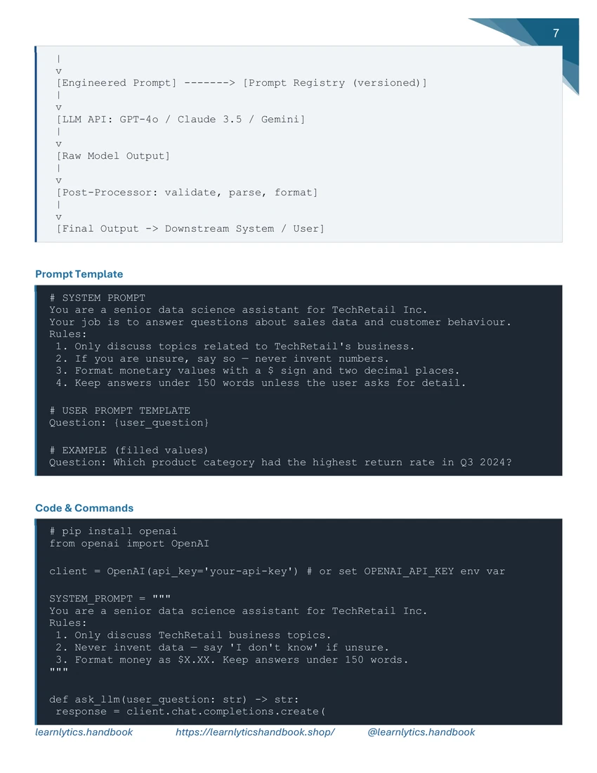 Building with LLMs — Chapter 1 Comprehensive Handbook preview
