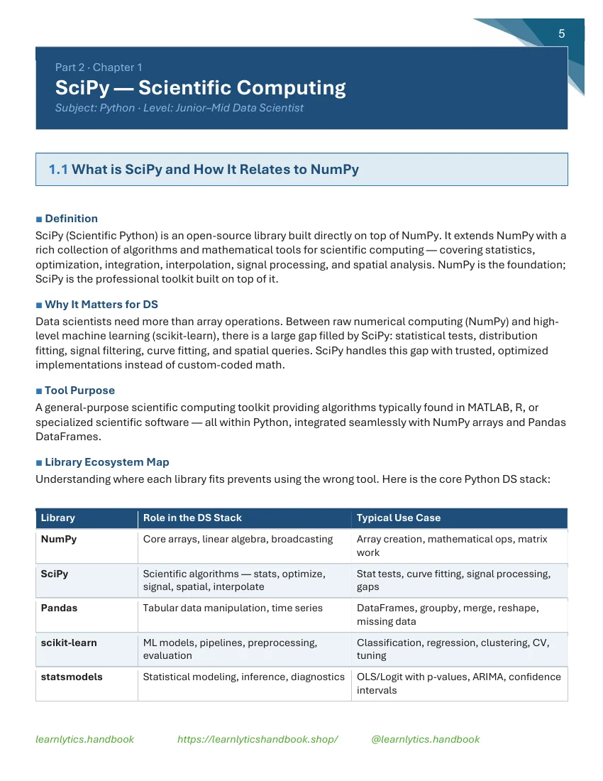 Advanced Python for Data Science — Chapter 1 Comprehensive Handbook preview