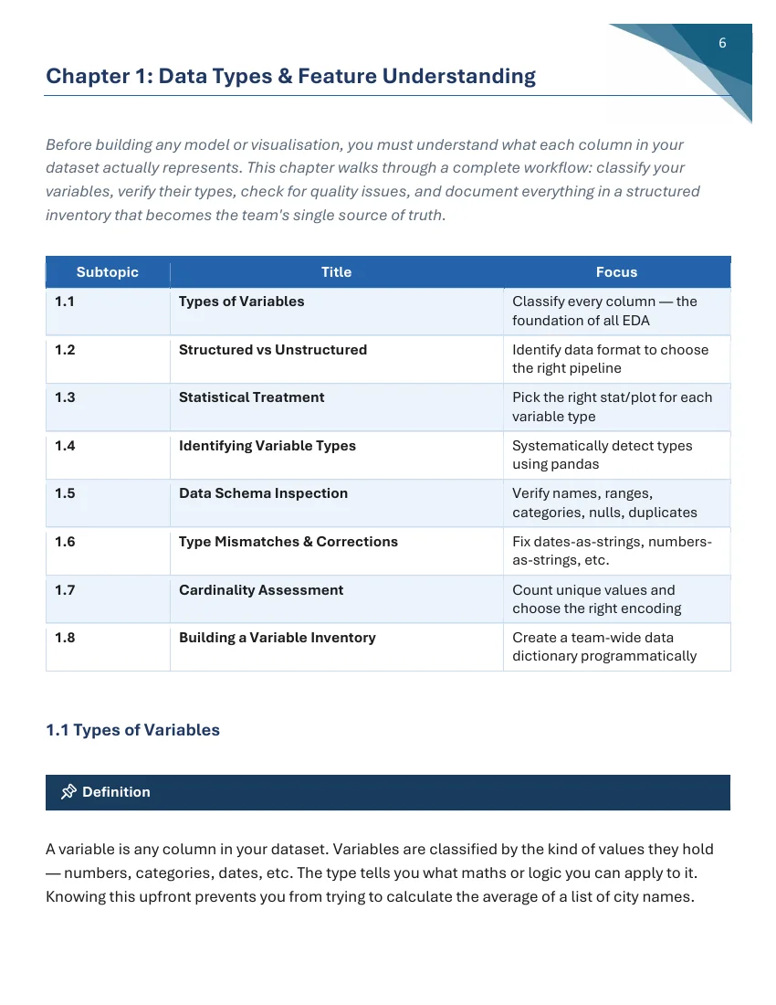 Data Types & Feature Understanding — Chapter 1 Comprehensive Handbook preview