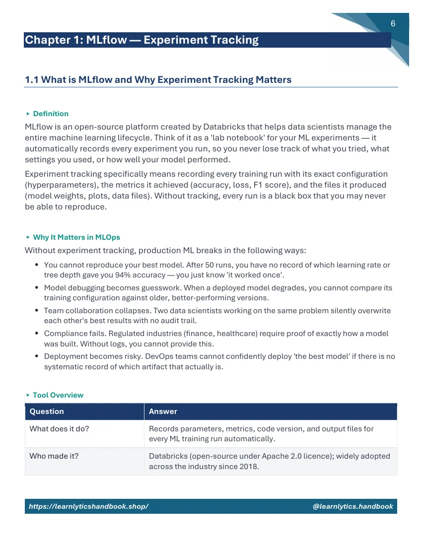 MLflow — Experiment Tracking — Chapter 1 Comprehensive Handbook preview