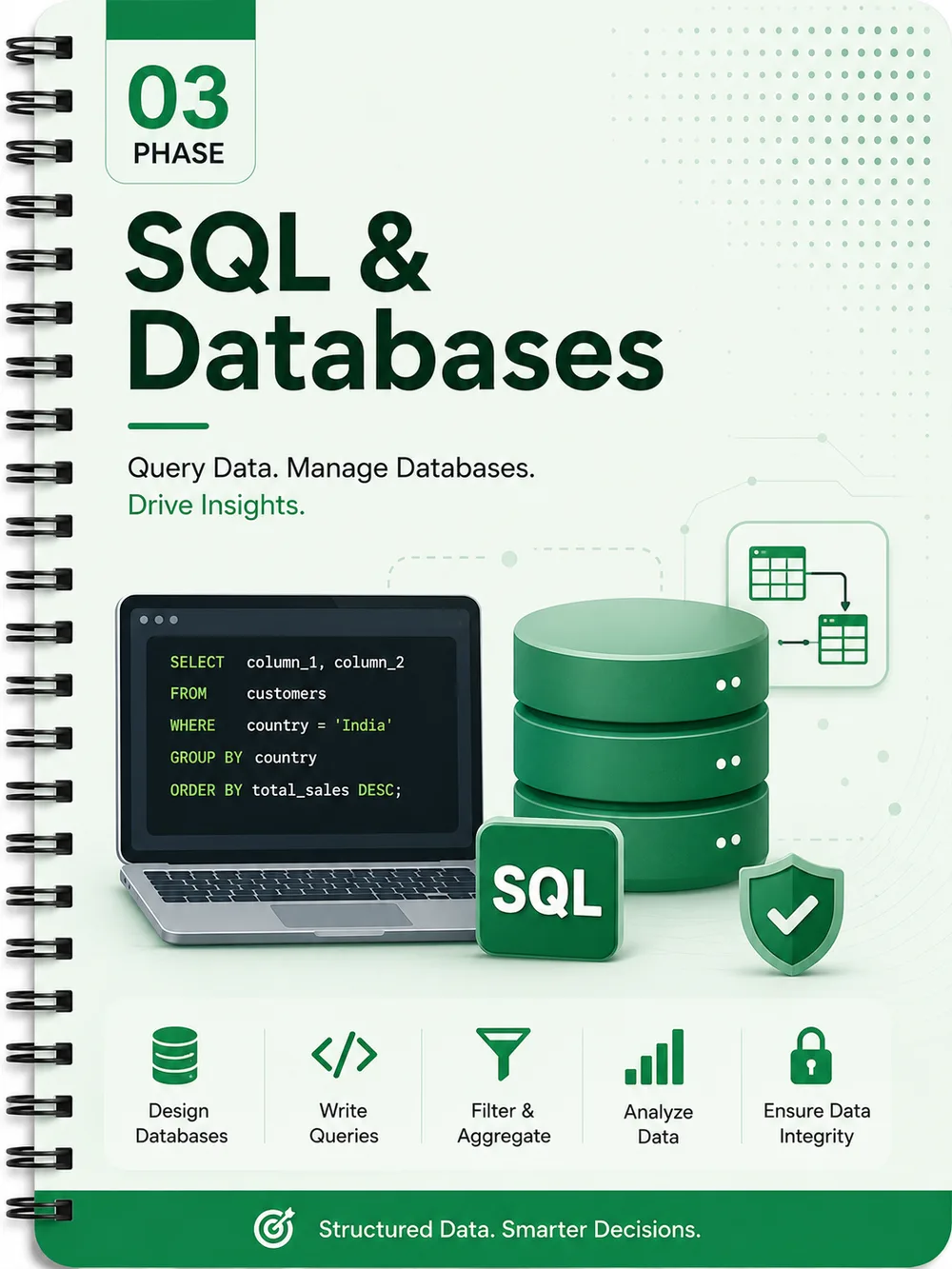 SQL & Databases Handbook Cover